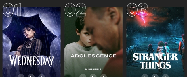 Netflix-Charts: Das sind die erfolgreichsten Netflix-Serien aller Zeiten